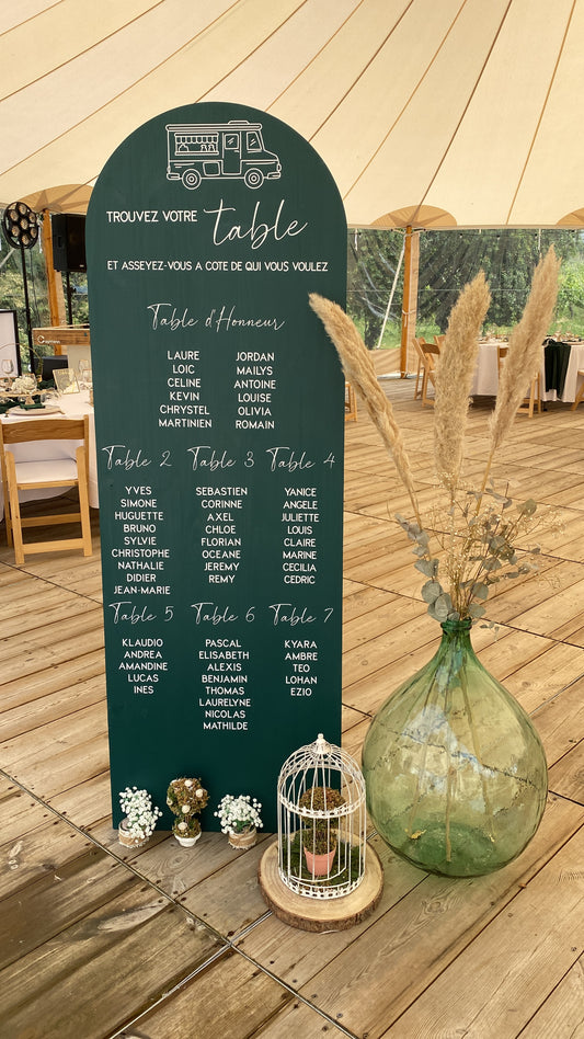 Stickers pour plan de table