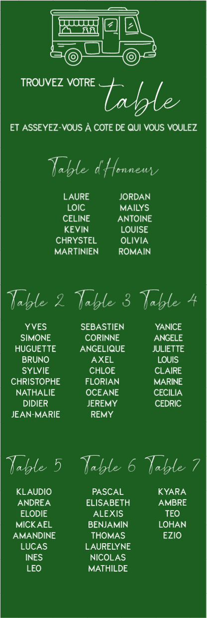 Stickers pour plan de table